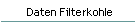 Daten Filterkohle